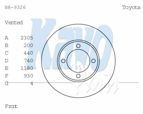 KAVO PARTS Piduriketas BR-9326